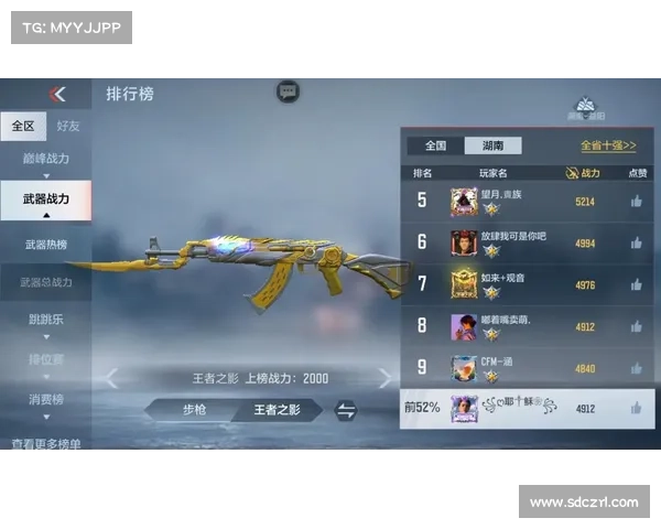 王者之光攻略—王者之光手游攻略:王者之光巅峰攻略:称霸峡谷,问鼎巅峰 王者之光攻略—王者之光手游攻略:王者之光巅峰攻略:称霸峡谷,问鼎巅峰