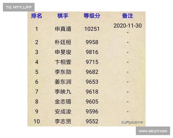 纵横天下:攻略乾坤,霸主之志 纵横天下:攻略乾坤,霸主之志